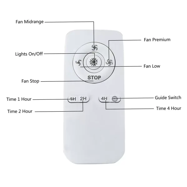 Plafondventilator met licht - stil met afstandsbediening - instelbare windsnelheid - voor woonkamer, slaapkamer en eetkamer