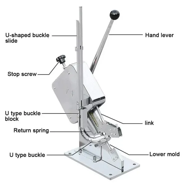 Schaar voor de keuken, worsttrimmer Handtrimmer voor thuisgebruik