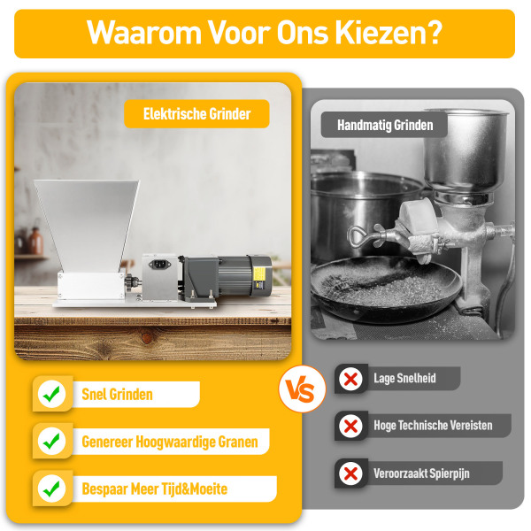 Molens - Elektrische graanmolens - 4 kg - Moutmolens - Elektrische molens - 2 walsen