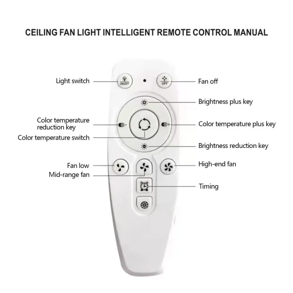Plafondventilator 48 x 18 cm met LED-verlichting moderne plafondlamp variabele lichtventilatoren plafondlampen met afstandsbediening