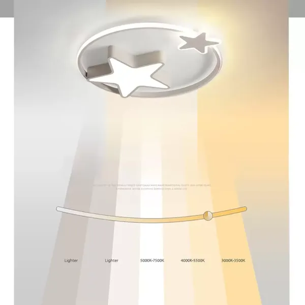 29W LED-plafondlamp - Creatieve Sterrenhemel - Dimbaar - Eenvoudig te installeren - Wit 29W LED-plafondlamp - Creatieve Sterrenhemel - Dimbaar - Eenvoudig te installeren - Wit