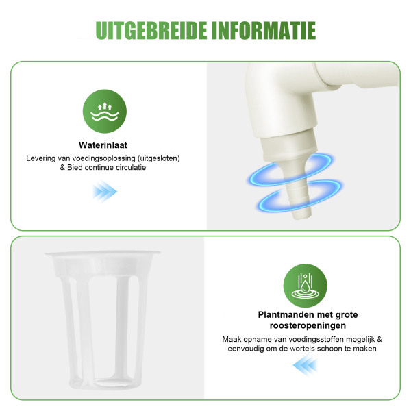 Hydrocultuur kweekset met 4 buizensysteem en 36 plantlocaties