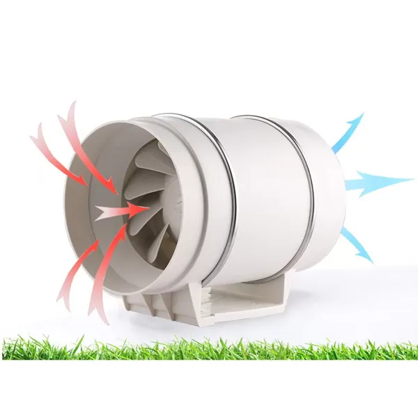 HF-200P Buisventilator met kogellagers 220 V