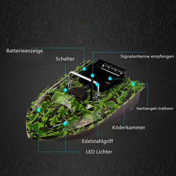 Visaas Boot GPS Boot Visaas Draadloze Afstandsbediening 500m Zwembad Meer Transport Camouflage 49x27x16cm Visaas Boot GPS Boot Visaas Draadloze Afstandsbediening 500m Zwembad Meer Transport Camouflage 49x27x16cm