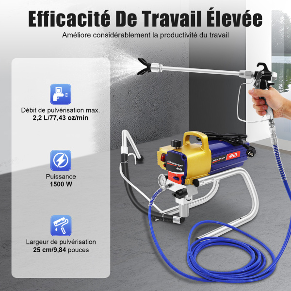 1500W airless verfspuit, 77.43oz/min airless verfspuit voor binnen- en buitenschilderprojecten