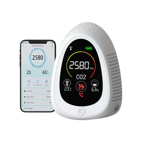 Kooldioxidedetector, CO2-meter, luchtkwaliteitsmonitor