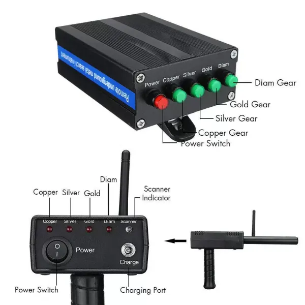 Handheld metaaldetector 1000 m metaaldetector voor gouden munten of relikwieën