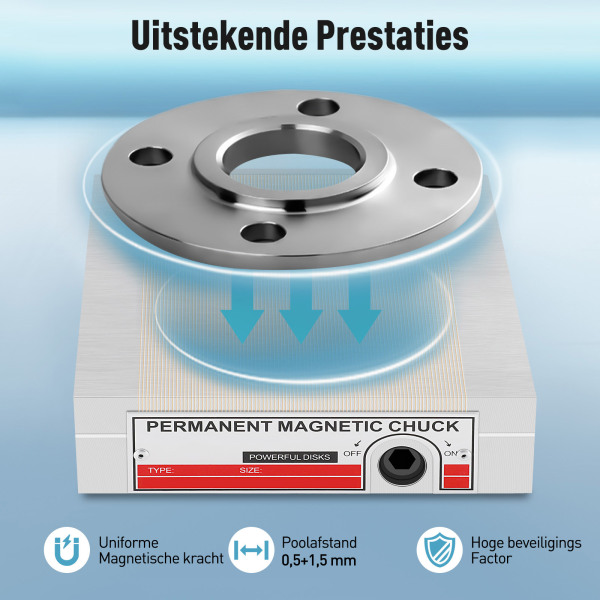 Magnetische klemplaat 150 x 150 mm - Permanente magnetische klemplaat - voor schuurmachines, tafelboormachines Magnetische klemplaat 150 x 150 mm - Permanente magnetische klemplaat - voor schuurmachines, tafelboormachines