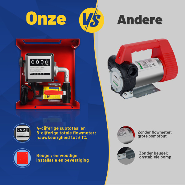 Zelfaanzuigende dieselpomp 230 V 45 l/min Stookoliepomp Brandstofpomp Oliepomp Tankstationmeter