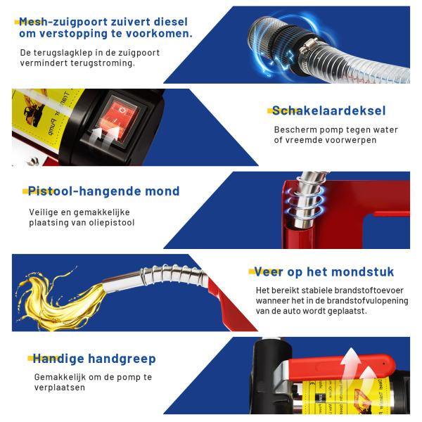 Zelfaanzuigende dieselpomp 230 V 45 l/min Stookoliepomp Brandstofpomp Oliepomp Tankstationmeter