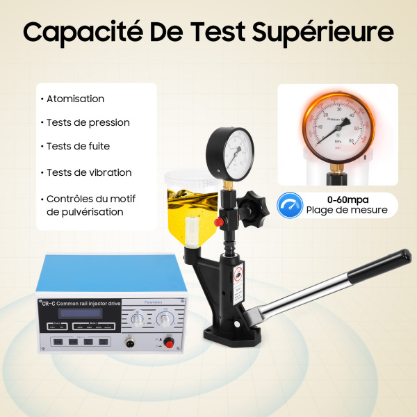 Outil de Test des Injecteurs Diesel Common Rail Multifonctionnels CR-C et S60H