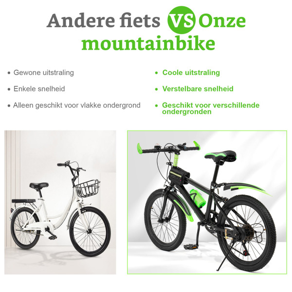 20 inch mountainbike voor meisjes en jongens, dubbel schijfremsysteem, koolstofstaal (groen) 20 inch mountainbike voor meisjes en jongens, dubbel schijfremsysteem, koolstofstaal (groen)