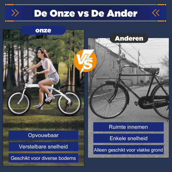 20" Vouwfiets van koolstofstaal - Kleine unisex-vouwfiets - 7 versnellingen - V-rem voor en achterrem - Stadsfiets voor volwassenen - Wit